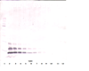 Biotinylated Anti-Human MIP-1beta (CCL4) Western Blot Reduced